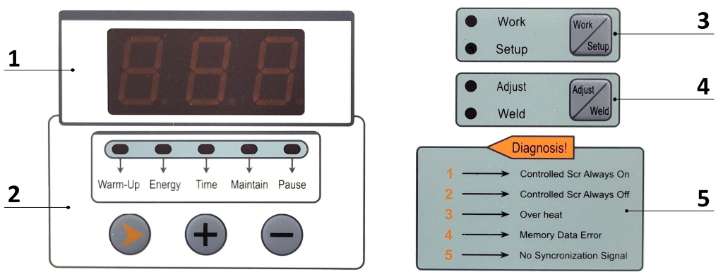 панель мтп352 с обозначениями.jpg
