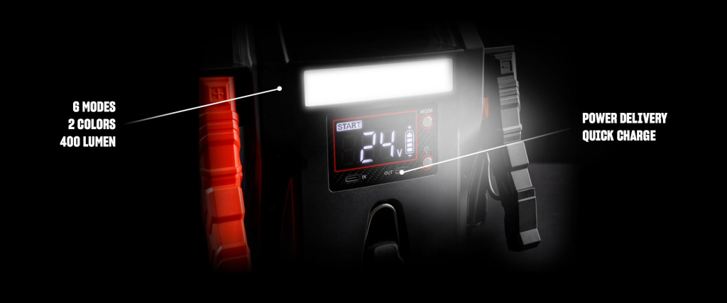 Drive Pro caratteristiche 3 1920x800.jpg